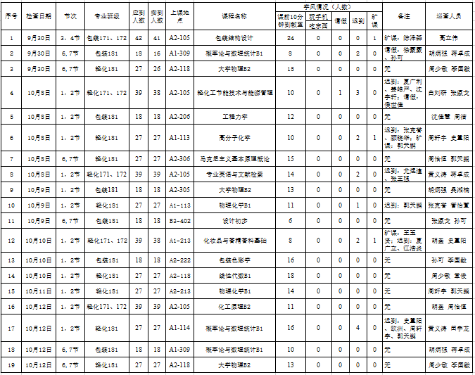 博彩平台网址大全