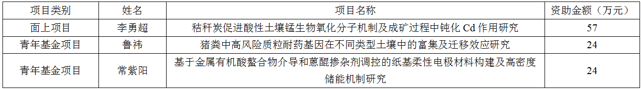 博彩平台网址大全