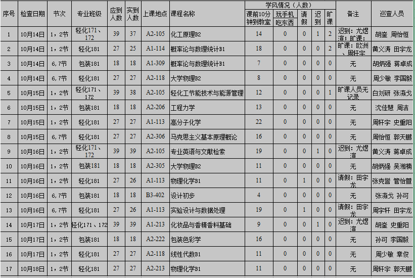 博彩平台网址大全