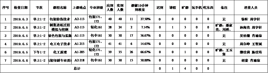 博彩平台网址大全