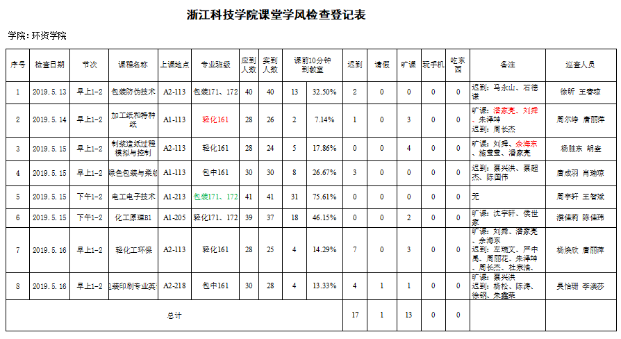 博彩平台网址大全
