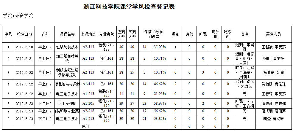 博彩平台网址大全