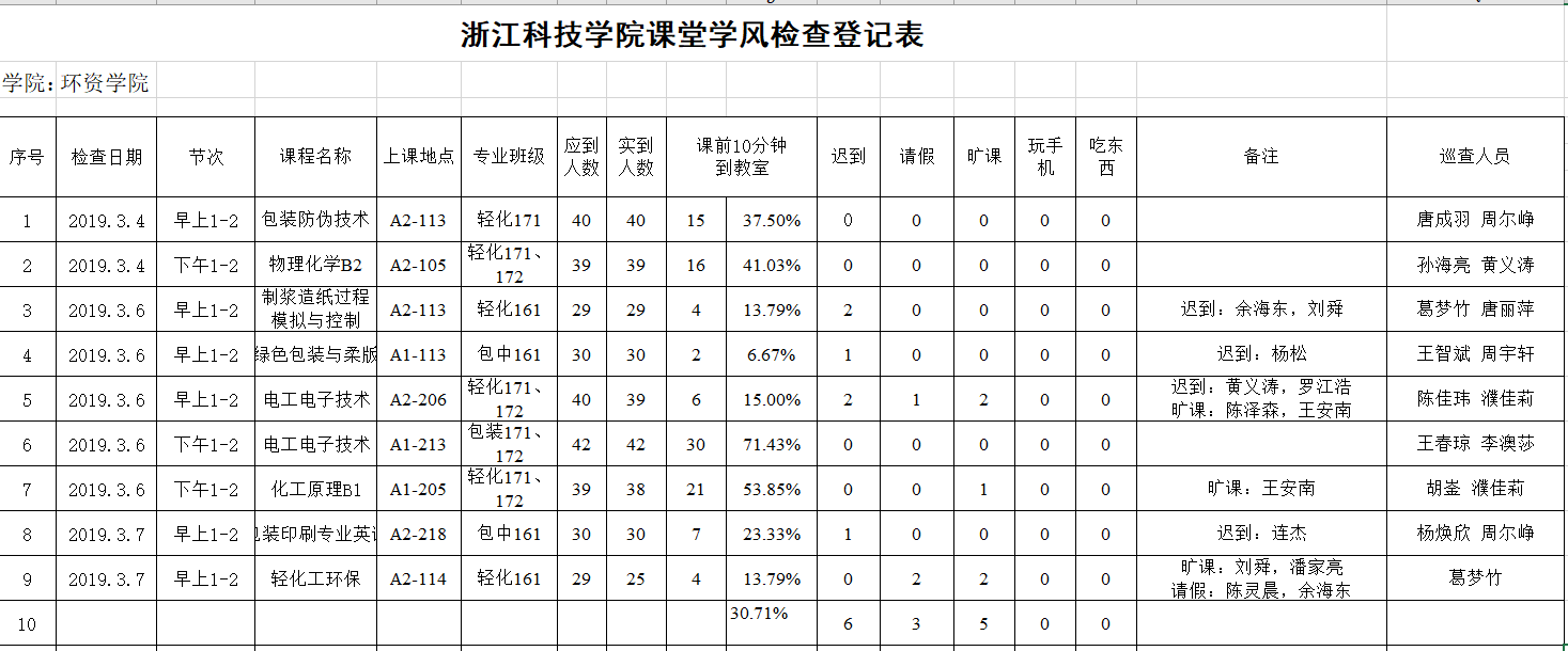 博彩平台网址大全