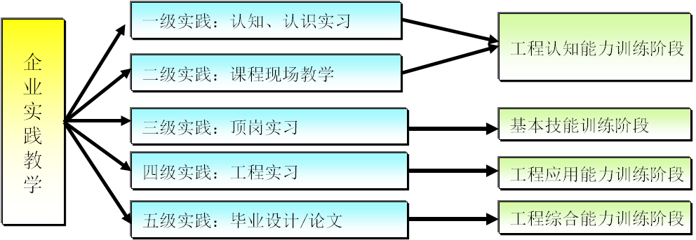 博彩平台网址大全