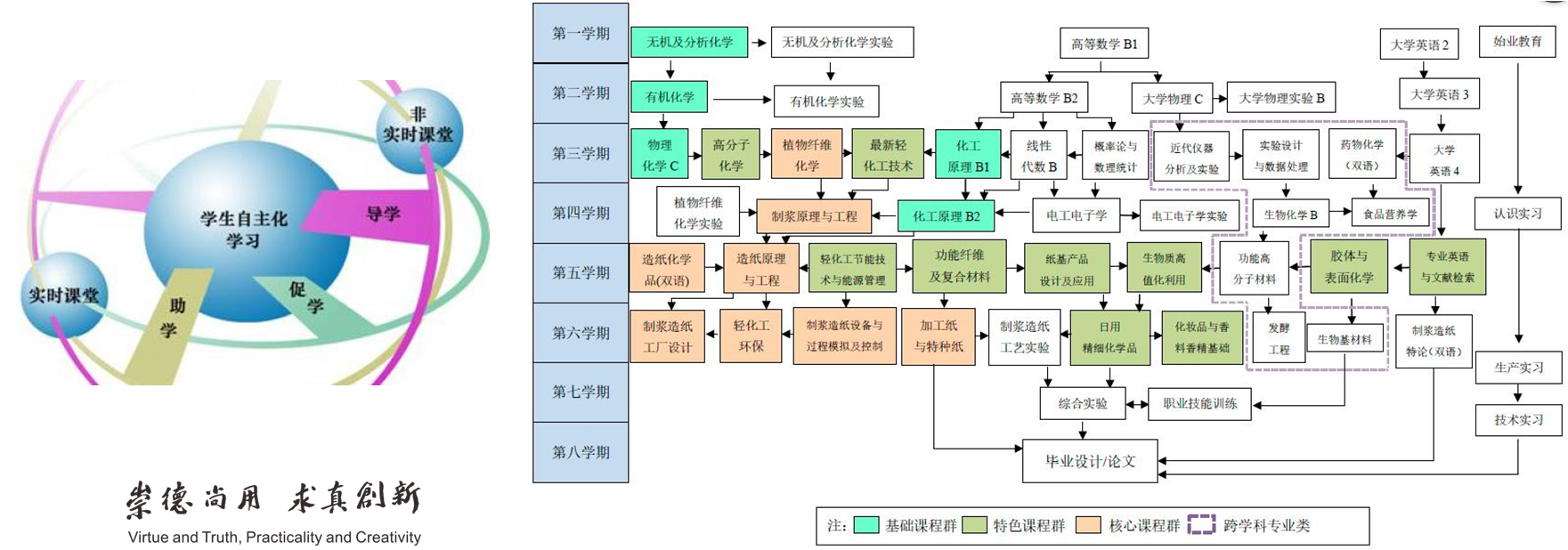 博彩平台网址大全