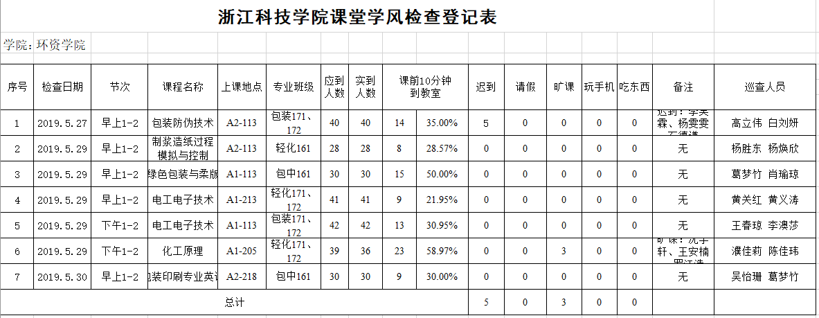 博彩平台网址大全